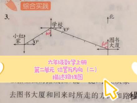 如何正确描述路线图,你掌握了吗?六年级数学位置与方向#小学数学#知识点#学浪计划 #知识创作人#学习#数学