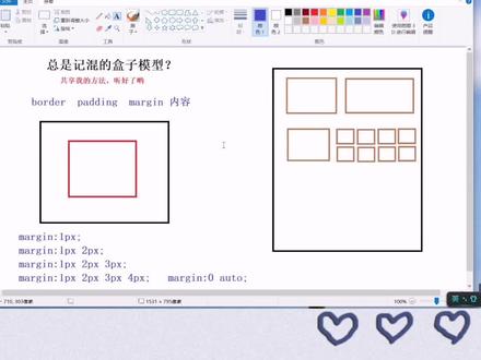 盒子模型的新记法,我来分享啦,赶快来围观点赞哦#编程 #前端开发 #零基础 #快乐学习 #每天学习一点点