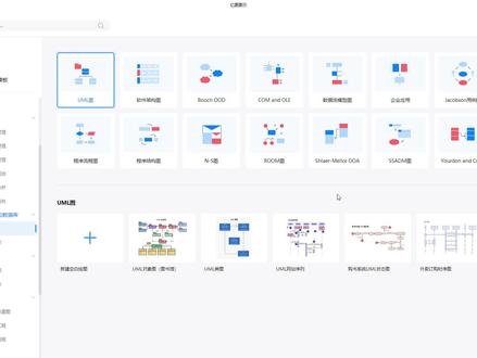5分钟学会绘制软件UML时序图-亿图图示