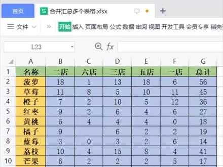 合并汇总多个表格,两种方法,你更喜欢用哪种呢?#职场 #excel #干货分享 @抖音小助手
