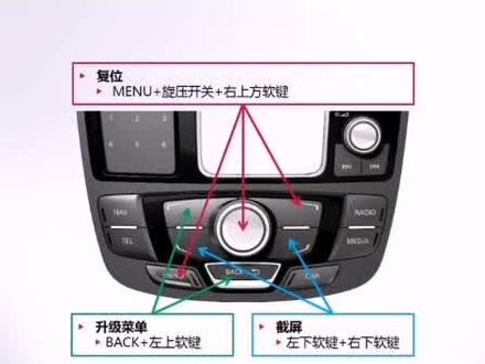 奥迪MIB2系统的重启、截屏、进入工程菜单方法,点赞加关注,带你修奥迪不迷路!#抖音汽车 #汽车电子 #dou是好车 #汽车知识