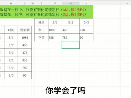 如何理解三大引用,什么情况下按F4键进行锁定#电脑零基础学习 #混合引用 #相对引用和绝对引用 #F4键 #excel教学