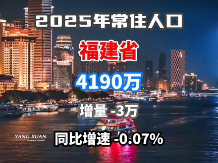 【常住人口速报】2025年福建省常住人口数据公布