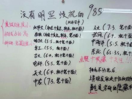 避开歧视!这些985对双非超友好!! #27考研 #计算机考研408 #985院校 #双非 #抖音校园