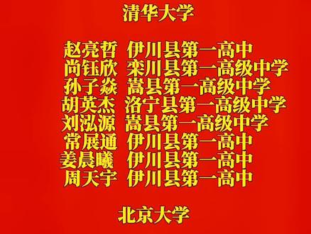 清华北大2022年高校专项计划审核通过名单。