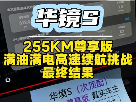 华境S-255km尊享版,广州-武汉全程高速满油满电续航挑战官方1145公里虽败犹荣!满油满电,乘坐5人,空调24度,智能模式,时速基本上都在110-120这样跑,关于这个结果大家觉得如何呢?可以评论区一起交流下#华境S#新车上市 #续航测试 #续航焦虑