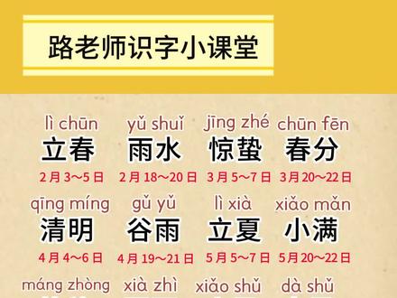 学习二十四节气。二十四节气有一个大致的日期范围,但每年的具体日期可能会有些不同,通常前后只差一两天。视频里的时间,是指大致的日期范围。比如2026年立春是2月4日,2029年立春是2月3日。立春会在2月3日、4日或5日这三天里来回变。#幼儿识字 #成人识字 #一般人不告诉他 #认字识字 #每天跟我涨知识