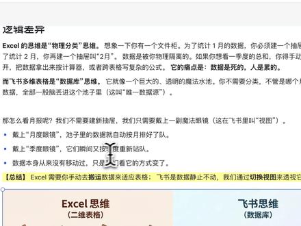 飞书基础2|如何做自动计算的月季年数据表 飞书基础逻辑+实操教程,大家还有什么想看的可以扣在评论区!!后面继续更新基础教程!
#飞书多维表格 #飞书 #excel技巧 #办公技巧 #科技下一站