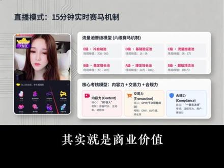 五月份,流量算法和匹配机制的调整 #运营干货 #自媒体运营