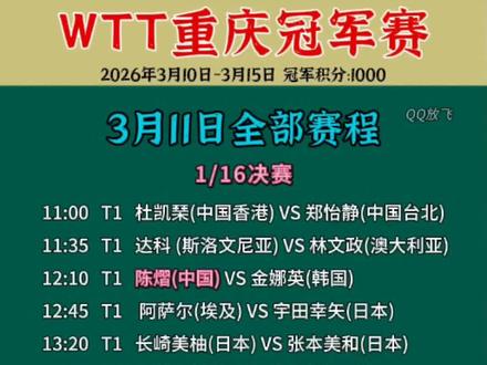 2026年WTT重庆冠军赛3月11日赛程