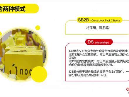 了解Noon平台使用FBN的两种模式#noon #物流模式 #FBP #跨境电商平台 #沙之星跨境