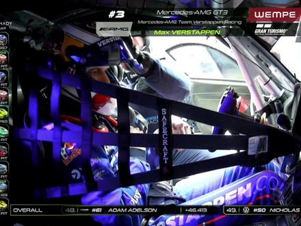 纽博格林Q2:维斯塔潘首次在雨夜征战纽博格林赛带 #F1 #维斯塔潘 #纽博格林 #纽北 #赛车