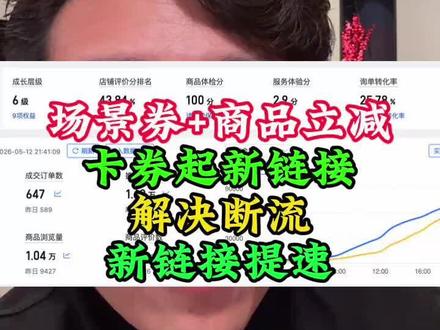 卡券起新链接 #拼多多运营技巧#电商创业 #泓一电商