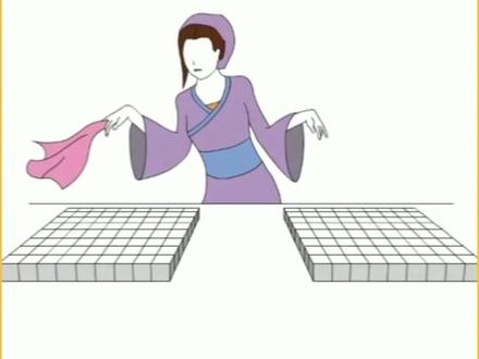 占女人便宜 ,为什么叫吃“豆腐”?