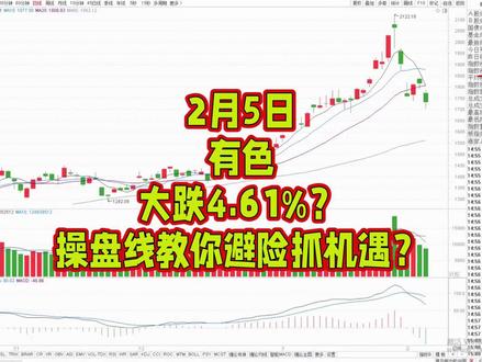 2月5日有色大跌4.61%?操盘线教你避险抓机遇?