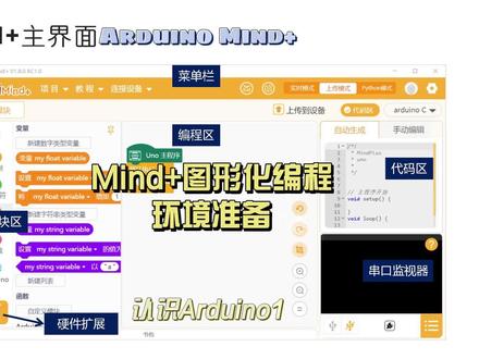 开始Mind+学习
Mind+是基于Scratch 3.0开发的,一款适合青少年使用的图形化编程软件,用户可以免费使用,支持市面上主流的Arduino、micro:bit、ESP32开源硬件平台,使用体验与Scratch相同,除了大家当前正在看的视频,还需要配备的学习材料有三方面。
1、软件方面:
需要安装Mind+编程工具
这是一个图形化编程工具,上手很快
很适合中小学生和其他初学者使用
2、Arduino相关硬件:
Arduino Uno主板和实验相关传感器
如LED、电阻、按键等等
各大平台中有很多相关的产品
但是品种太多
不一定与本课程对口,实验出错后
家长和孩子都不好排查
容易打击孩子的积极性
本课程的操作步骤非常完整
建议配合“零一工坊小店”配套的硬件
让孩子的学习更加高效
3、电脑基础环境:
家用电脑,笔记本或台式电脑皆可
安装Windows10或Windows11
有10G空余的硬盘和空余的USB接口
配置要求不高,一般近5年电脑都行#电子爱好者 #单片机 #嵌入式 #编程 #机器人编程