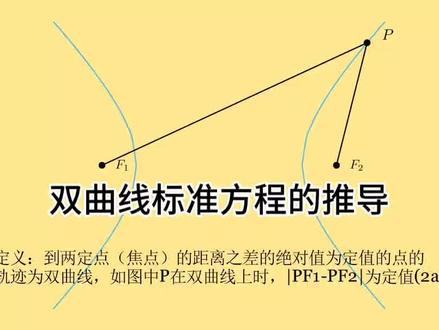 双曲线标准方程的推导,欢迎评论交流 #高中数学 #双曲线 #原理是什么
