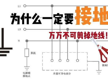 为什么一定要接地?剪地线真的安全吗? #接地线 #地线 #零火线 #用电安全 #科普 #电气 #电工 #接地