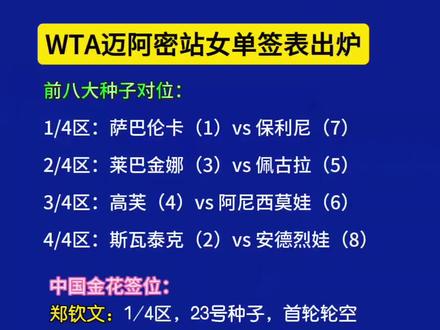 这签位不服不行啊#郑钦文#王欣瑜