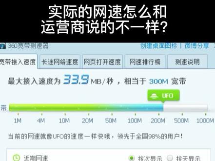 宽带升级了感觉网速还是慢
可以先自查一下#宽带