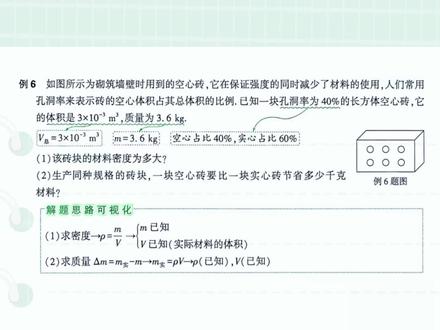万唯物理计算题专项训练,夯实初中物理计算基础 八年级物理拉开距离的就是计算题,每天练一页物理计算题,攻克 计算薄弱点。#初中物理计算题#中考物理#中考物理计算题#物理计算题专项练习