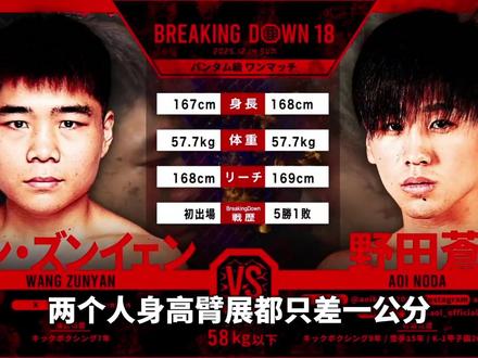 中国外卖小哥暴打日本混混野田苍!王尊严vs野田苍直播完整复盘 !这绝对是日本混混打架综艺Breaking Down18中日5v5大战最精彩一战!#尊严vs野田苍 #外卖小哥王尊严 #王尊严#中日格斗比赛 #格斗战线老表