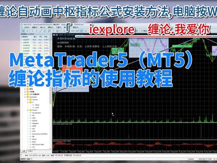 MetaTrader5(MT5)缠论指标的使用教程 #缠论 #缠论指标公式自动画中枢 #缠论中枢自动画线图解