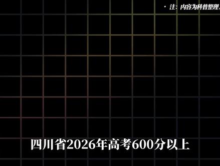 四川省高考600分以上顶级高中前十排行#高考 #四川省高考分数线 #顶级高中 #高考分数线 #四川省