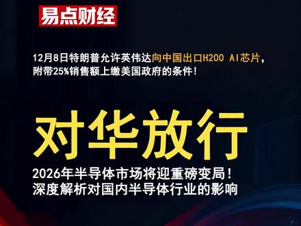 特朗普允许英伟达出口芯片对国内半导体行业核心龙头企业的影响 当地时间12月8日,特朗普宣布允许英伟达向中国出口H200 AI芯片,附带25%销售额上缴美国政府的条件,相关细节正由美国商务部敲定。地缘政策的松动为半导体市场注入了新的变量-美国政府宣布允许英伟达对华出口H200 AI芯片,这一决定与拜登政府时期的全面管制策略形成鲜明对比。H200芯片是英伟达于2023年11月13日发布的新一代人工智能芯片,其为H100的升级产品,仍然采用 NVIDIA Hopper 超级芯片架构,主要面向超大规模的大模型训练和推理工作场景。
该芯片配备HBM高带宽内存架构,搭载HBM3e技术实现141GB内存容量和4.8TB/秒带宽,较H100内存容量提升1.8倍、带宽提升1.4倍,内存带宽是A100的2.4倍。单精度浮点运算性能较H100提升60%至90%。此外,DGX H200系统配备8个H200 GPU,搭载1,128 GB显存,GPU间双向带宽达每秒7.2TB。该芯片与H100系统兼容, 云服务提供商无需更改现有基础设施即可部署。
此前,这款芯片因性能密度超标,被拜登政府列入对华禁售名单,英伟达不得不为中国市场量身打造“降级版”H20芯片。知情人士透露,允许出口性能稍逊的H200芯片,被视为对英伟达力推销售更先进的Blackwell芯片主张的折中方案。此前,英伟达曾游说特朗普政府向中国客户出售其更先进的Blackwell及后续的Rubin芯片,但最终未获放行。
这一决定被视为英伟达的重大游说胜利,可能帮助其重新夺回在中国这一关键市场中损失的数十亿美元业务。H200出口松绑能否缓解芯片涨价压力?涨价是成本驱动还是战略布局?企业、渠道商与消费者又该如何应对?#人工智能 #ai #AI创作浪潮计划
#抖音知识年终大赏
#燃起来了大国重器