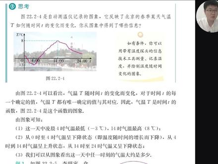 实际问题中的函数图像 22-2-2 #数学思维#八年级下册#中考数学