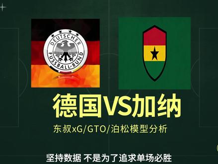 xG模型+泊松模型拆解(德国VS加纳) 用GTO的思路来分析这场的核心价值#东叔#xG模型#足球分析#德国VS加纳 #德国战车