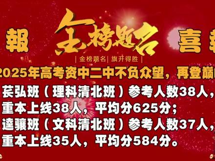 热烈祝贺资中二中高考、中考再创佳绩