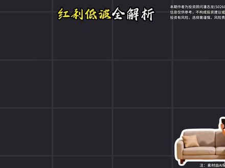 红利低波超深度解析 #ETF #红利低波