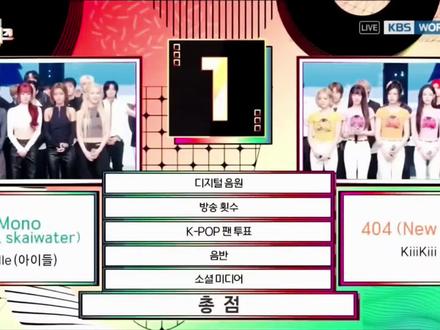 【i-dle中字】音乐银行打歌一位|Mono回归#idle #idle回归 #idle一位 #mono一位