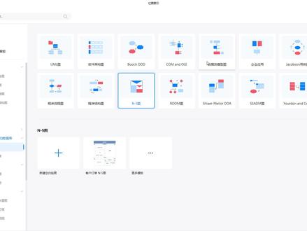 5分钟轻松学会N-S图绘制-亿图图示11.5