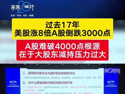 未来20丨刘纪鹏:过去17年美股涨8倍A股倒跌3000点,A股难破4000点根源在于大股东减持压力过大#未来20A股上市公司成长力年会