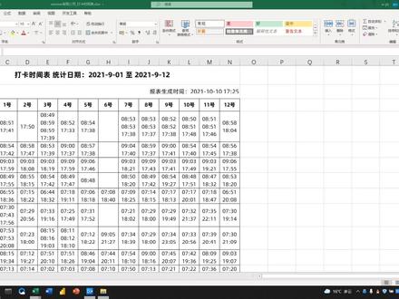 根据打卡记录计算考勤,我需要2天,同事用Excel5分钟就搞定了