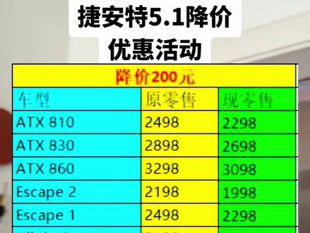 捷安特5.1降价优惠活动 #捷安特公路车 #公路车降价 #捷安特五一活动 #捷安特五一降价 #捷安特escape1
