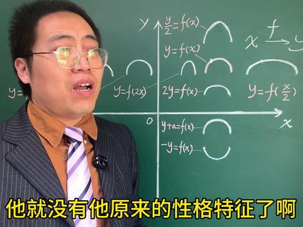 函数图象变形口诀背后的原理#高中数学 #数学 #函数 #函数图像 #数学杜明老师
