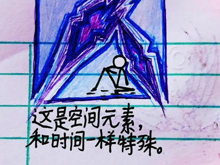 火柴人新手教程-空间元素#绘画#火柴人#新手教程#画画#新手