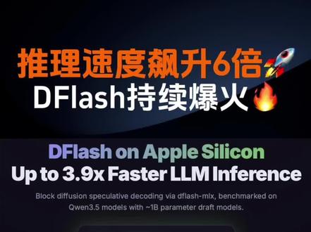 推理速度飙升6倍🚀DFlash持续爆火🔥 在Qwen3-8B上实现6倍的无损加速 。
在多数任务中,速度比 EAGLE-3快出 2.5 倍。
一个 5 层的 DFlash 模型生成 16 个 token 的延迟,甚至低于 1 层的 EAGLE-3 生成 8 个 token 的延迟 。尽管草拟模型极轻量,但最终输出由大模型严格验证,确保生成质量完全无损。
DFlash 的核心突破在于将扩散模型引入推测解码的“草拟”阶段。
• 从“串行”到“全并行”: 传统的自回归草拟模型是一个一个生成 token,而 DFlash 采用轻量级的块扩散模型,仅需单次前向传播即可并行生成一整块 token 。
• KV 注入技术: 不同于 EAGLE-3 仅在首层输入特征,DFlash 将融合后的目标模型特征注入到草拟模型的每一层 KV 缓存中 。这种设计防止了信号稀释,使得预测准确率(接受率)随模型深度增加而有效提升 。
目前已支持多种推理引擎和模型。部署方式已公开,快去试试吧。
#抖音科技风向标 #普通人在ai时代 #dflash #本地大模型 #hermesagent