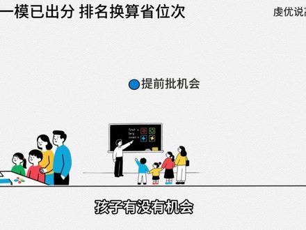 赣州一模已出分排名换算省位次#赣州一模 #江西高考 #高考