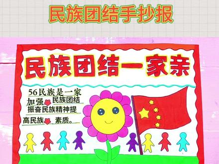 好看的民族团结一家亲手抄报#手抄报模板#民族团结一家亲 #民族团结一家亲绘画#小学生手抄报 民族团结主题画 收起