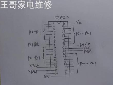 STC89C52单片机引脚图和引脚功能介绍,引脚图