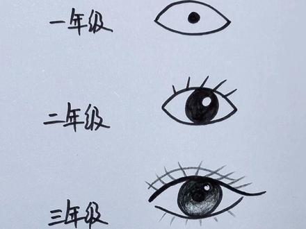 不同年级画眼睛,你喜欢几年级的?#儿童简笔画教程 #一起来画画 #创作灵感