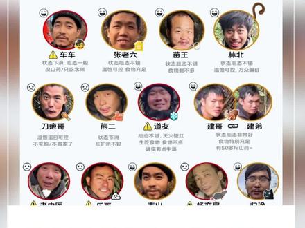 荒野求生第二季大部分选手被商务“预定”,众多国内知名品牌求合作,“通过赛事帮助普通人跳出圈层,获得比较好的生活。”#七星山荒野求生挑战赛 #媒体精选计划 @抖音小助手 @DOU+小助手