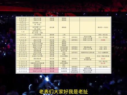 2025斯诺克单局限时赛:今晚9点开赛,赛前汇报 #斯诺克 #单局限时赛