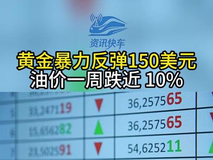 黄金暴力反弹 150 美元!油价一周跌近 10% 大宗商品冰火两重天
美伊和谈引爆市场 美联储加息预期降温
#国际黄金 #原油价格 #大宗商品 #美联储