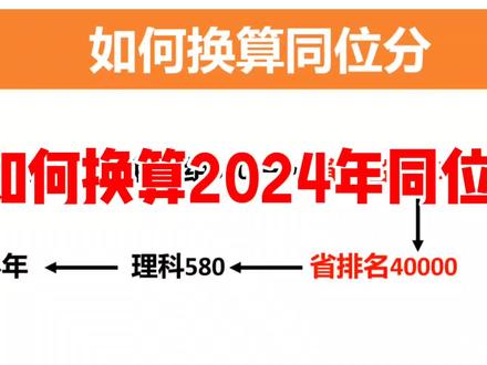 2025年高考成绩如何换算2024年等位分