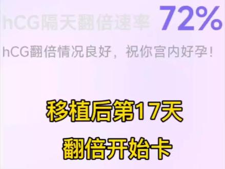 移植日记第3集:翻倍开始卡,紧急上了一组蛋白
#经验分享 #试管移植 #hcg翻倍不好怎么办